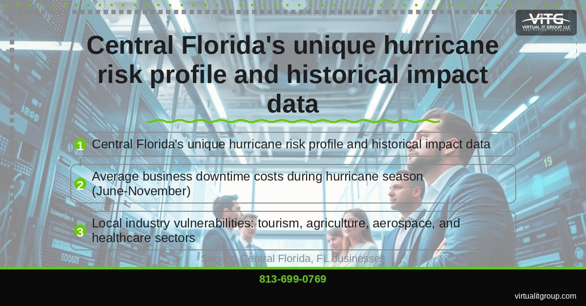 Business continuity command center during hurricane with multiple screens showing system status | Hurricane-Proof IT Infrastructure for Florida Businesses Central Florida