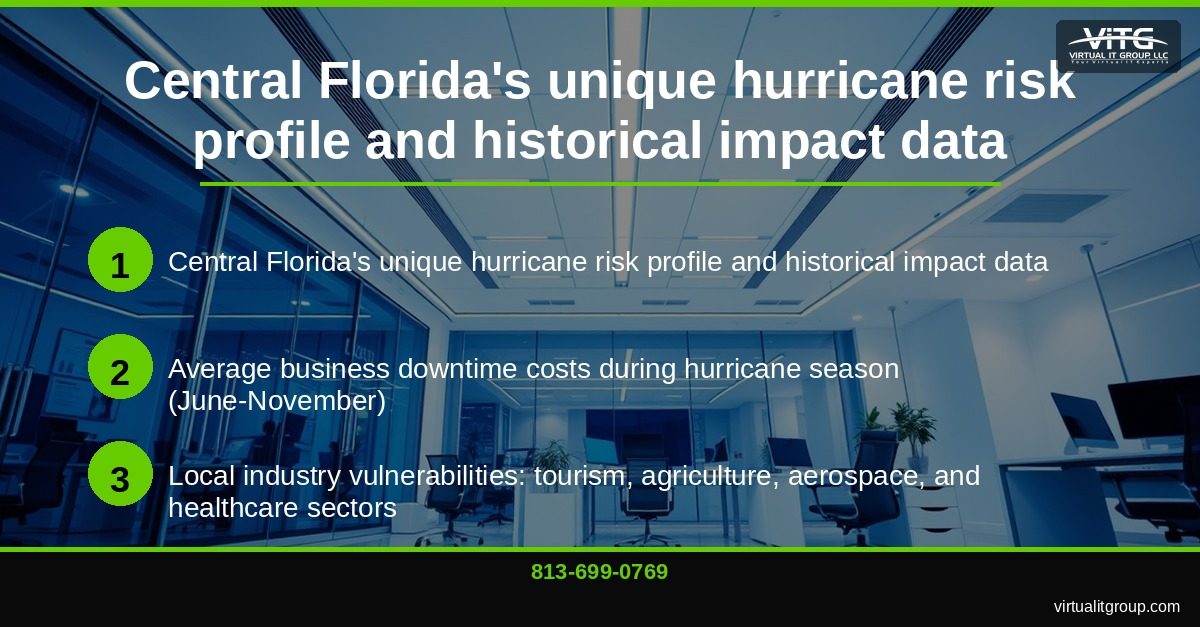 Hurricane-Proof IT Infrastructure for Central Florida Businesses: Complete Protection Guide | Central Florida IT Services