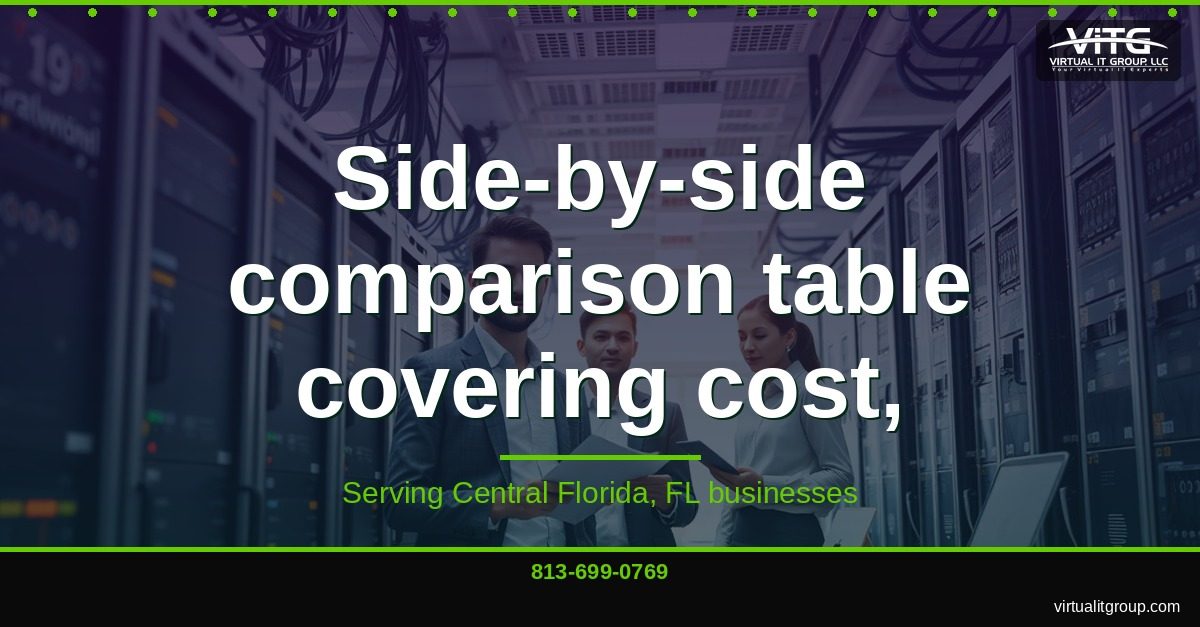 Managed vs Co-Managed IT Services in Central Florida: Which Model Fits Your Business Best? | Central Florida IT Services